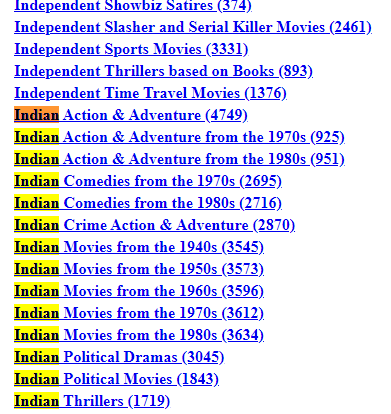 Netflix secret codes for indian movies