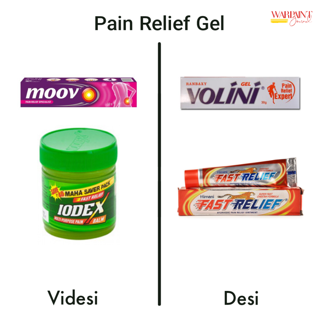 PAIN RELIEF GEL