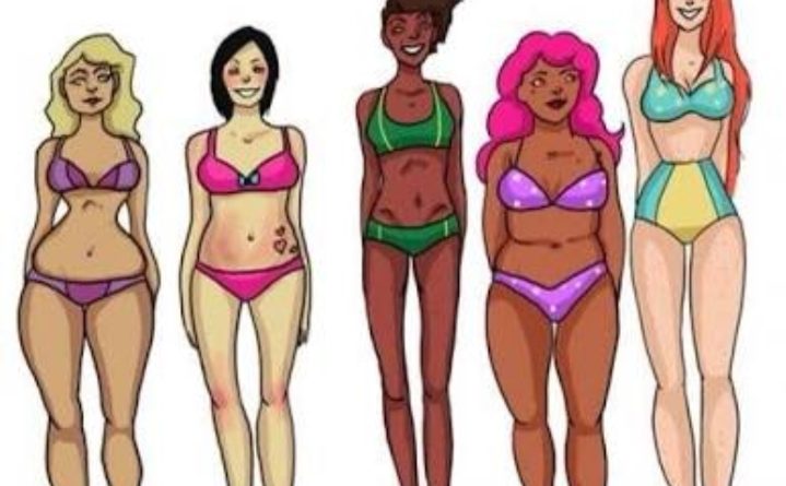How teenagers question themselves with their body image insecurities