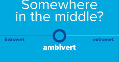 are you an ambivert?