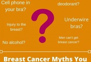 breast cancer myths