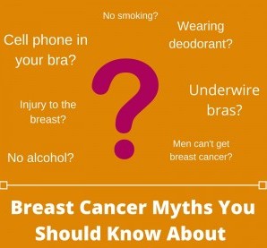 breast cancer myths