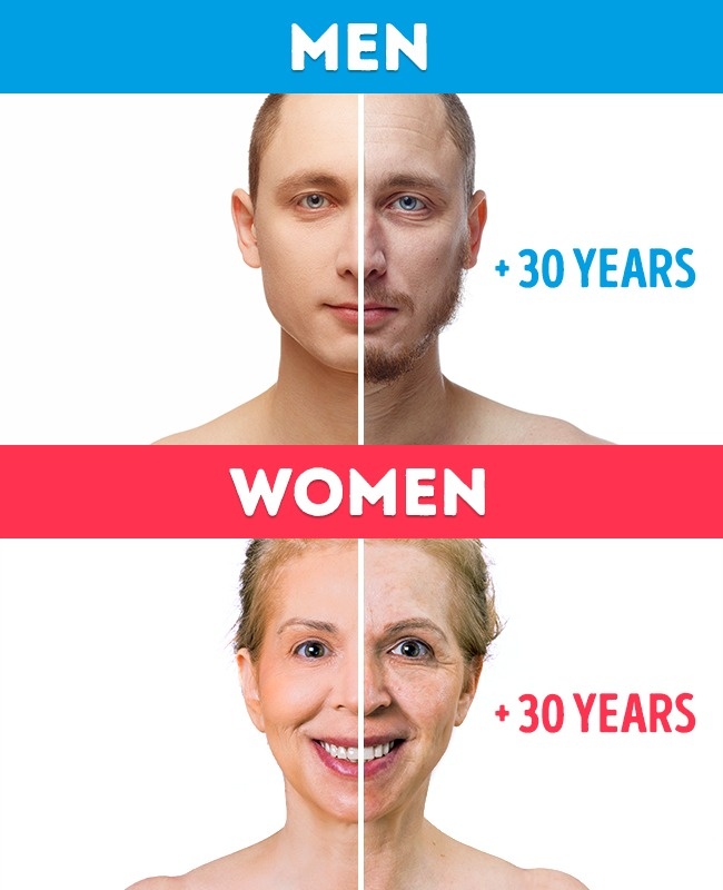 men age slower than females