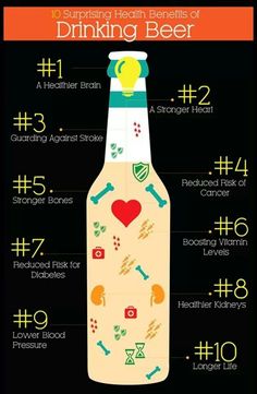 beer facts
