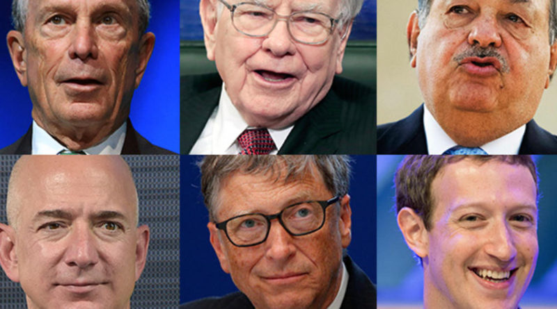 List of the 20 richest persons in the world.