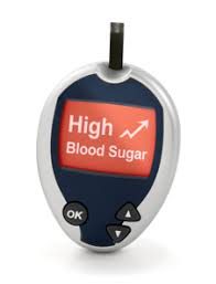 signs showing your blood sugar is out of cintrol