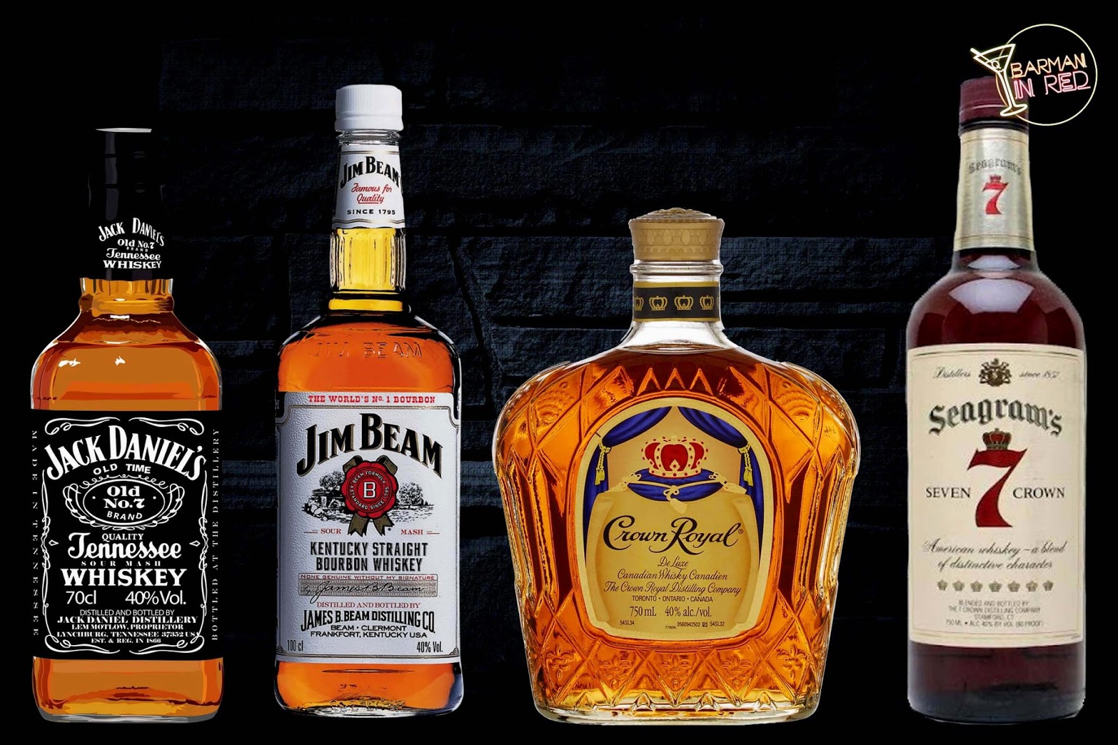 Best Whiskies Under INR 5000 - WarPaint Journal