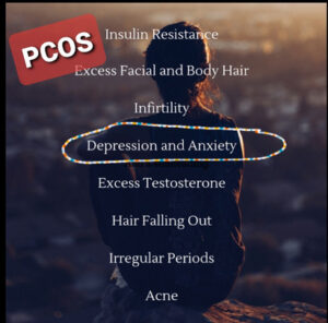 pcos