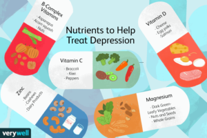 supplements to cure depression 